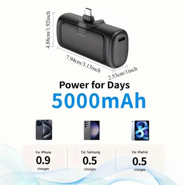 22.5W Fast Charging, 5000mAh Mini Portable Charger, USB-C Mobile Power, Universal Compatibility, USB Type-C, Dual Power Mode, Rechargeable Lithium Polymer Battery, for iPhone 16/15 Series And Android Devices
