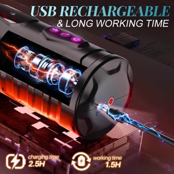 1pc ErosMax USB Rechargeable Automatic Male Masturbator with 3D Textured Head, 7 Thrusting & Rotating Modes, Hands-Free Operation, Visual Window, and Suction Base - Adult Male Sex Toy with 1500mAh Lithium Battery