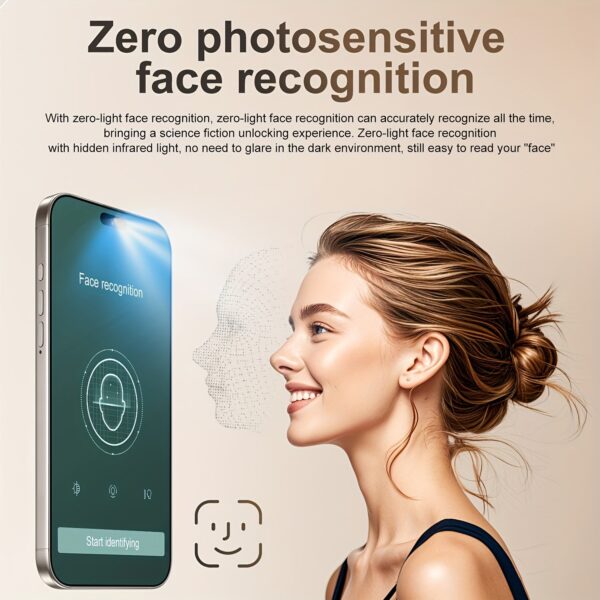 [Smart Office] New Smart Office Device | 6+256GB, 5G Unlocked, 6.9" Full HD Display, Dual SIM Dual Standby, 48MP+72MP Camera, 6800mAh Battery, Facial Recognition, Octa-Core CPU, USB Charging, Fast Charging Support | Portable Data Collector | Vivid Display | Durable Construction