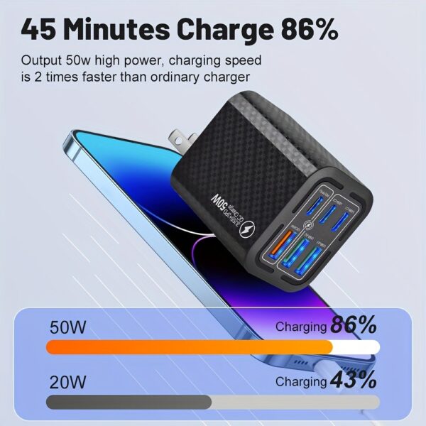 KAXOE 2pcs 50W Super Fast Charging Phone Charger Adapter USB C Charger Wall Travel Charger Plug USB Phone Charger for iPhone for Samsung