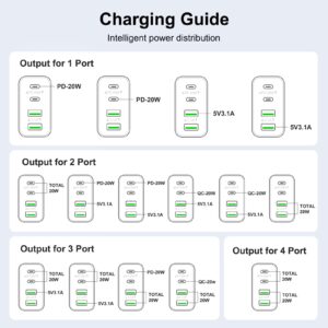 2-Pack 40W USB C Wall Plug, 4 Port Fast Charging Block PD 3.0 Multi Port Type C Adapter Cube For IPhone 15/13/13pro/12/12pro/XR/SE, IPad Pro/Mini/Air, Google Pixel/Pixel 3a/ XL/3/2XL